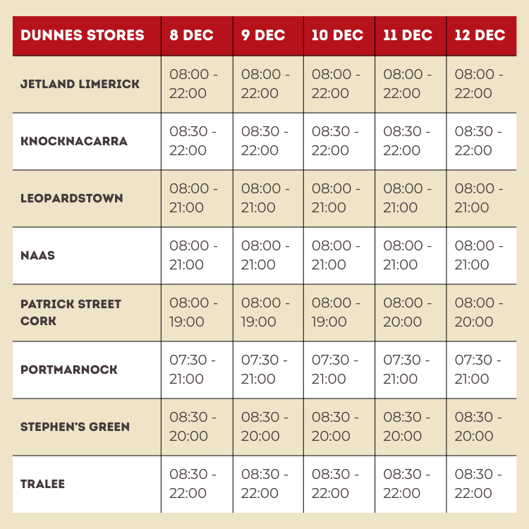 Opening hours for stores